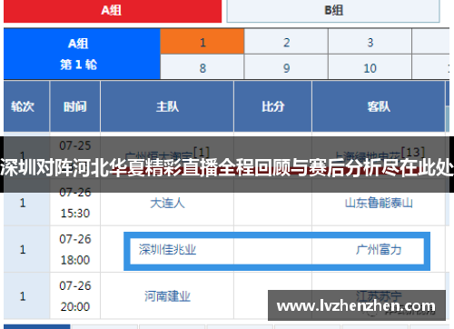 深圳对阵河北华夏精彩直播全程回顾与赛后分析尽在此处